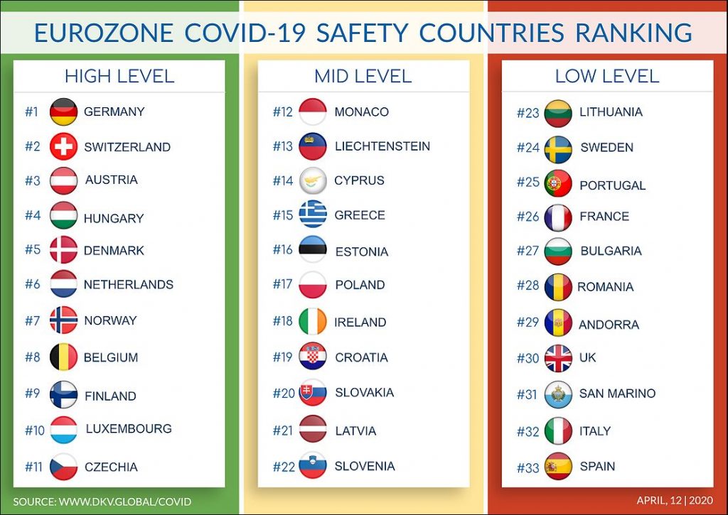 eurozone_safety_1024x725.jpg