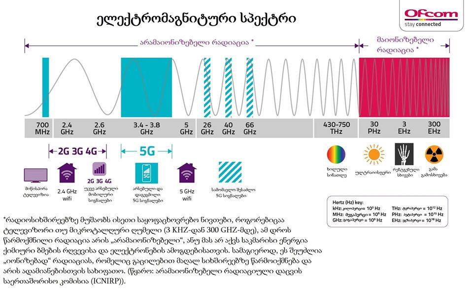 5g.jpg