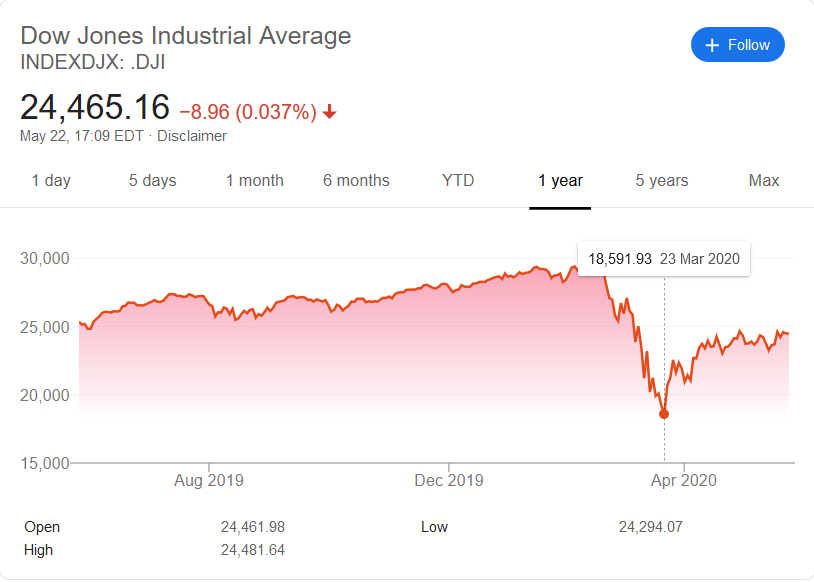dow.png