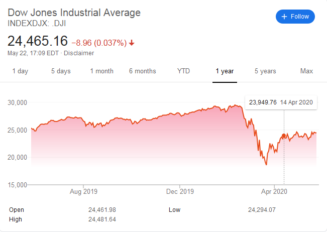 dow.png