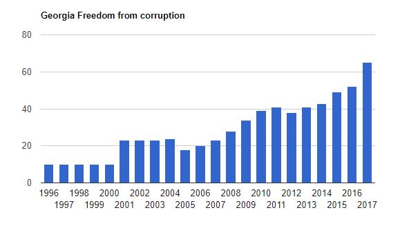Geo_corrupt.jpg