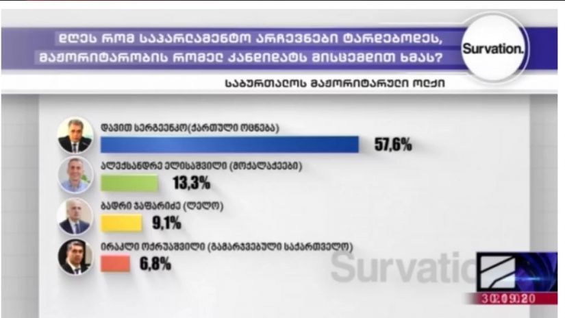 survation_is_kvleva_saburtalos_raionshi_w_h.jpeg