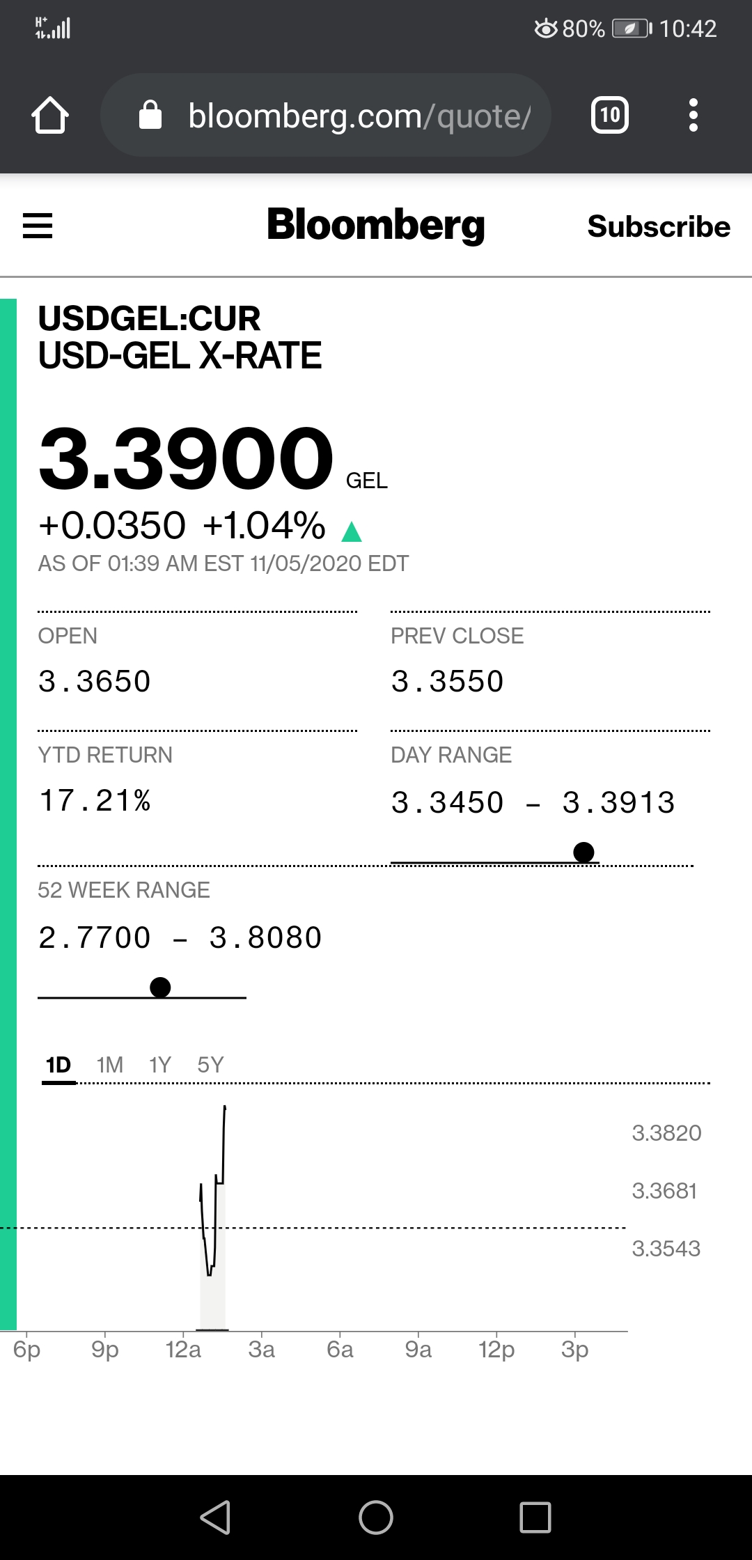 Screenshot_20201105_104231_com.android.chrome.jpg