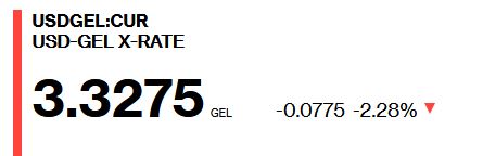USD_GEL_01.JPG