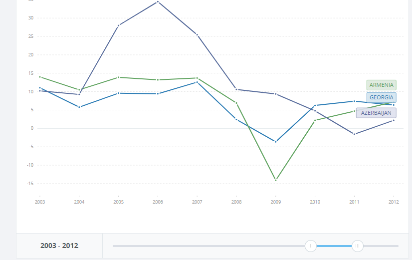 gdp.png