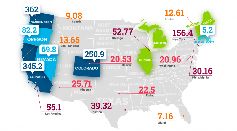 Marijuana_Revenue_by_State_Final_Banner_1920_e1592672494326.png