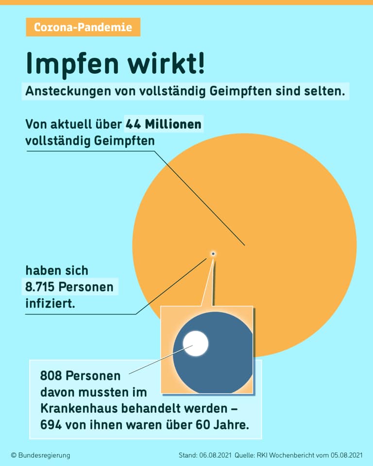 Germany_COVID_stats.jpg