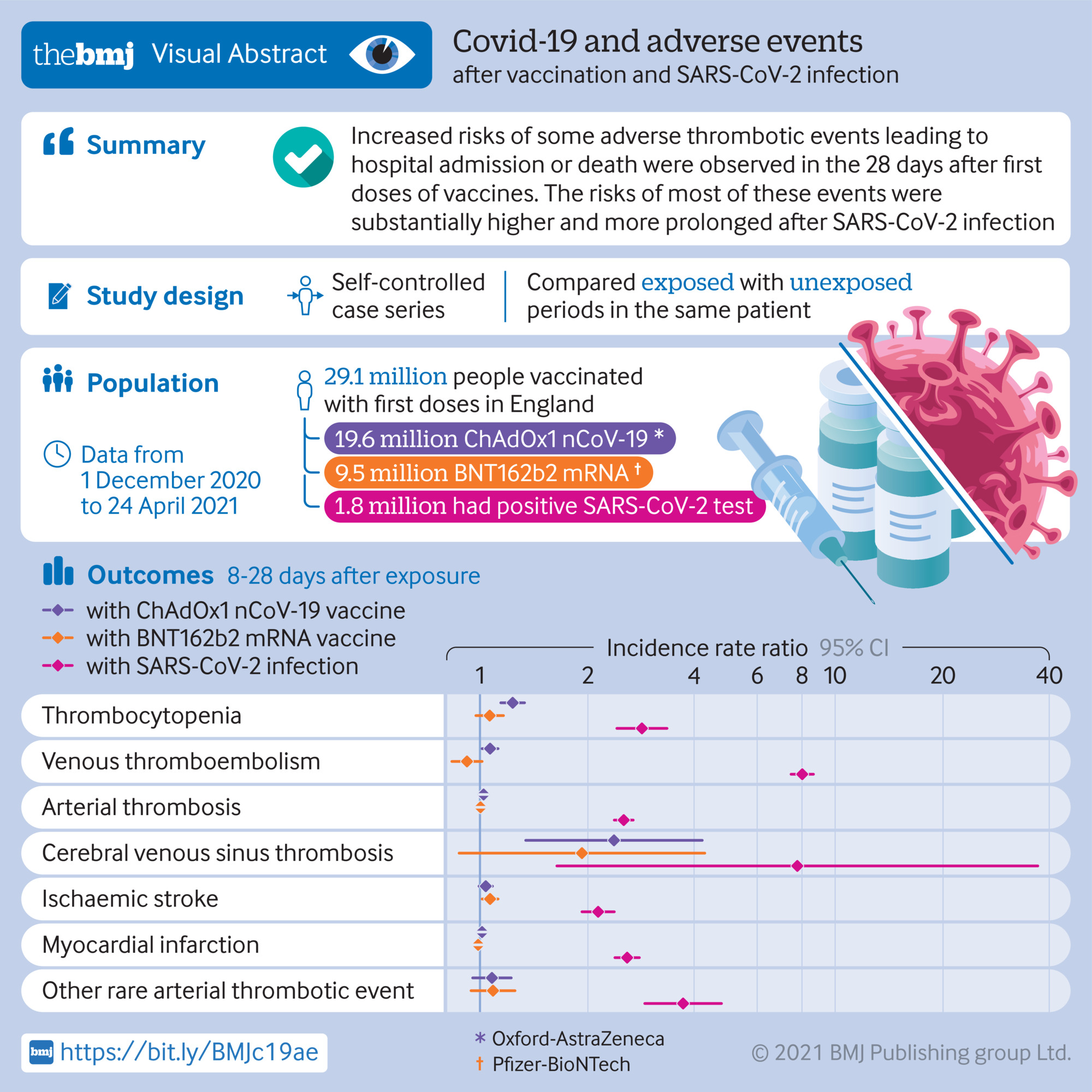 covid_vaccine_risk.jpg