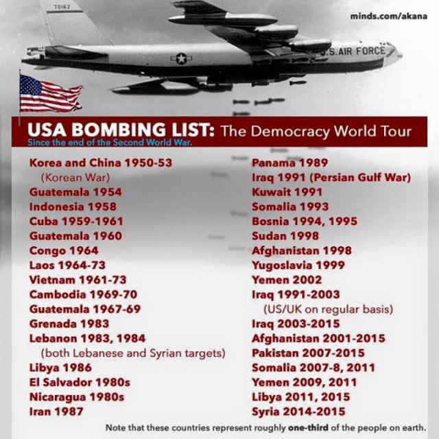 USA_bombing_list.jpg