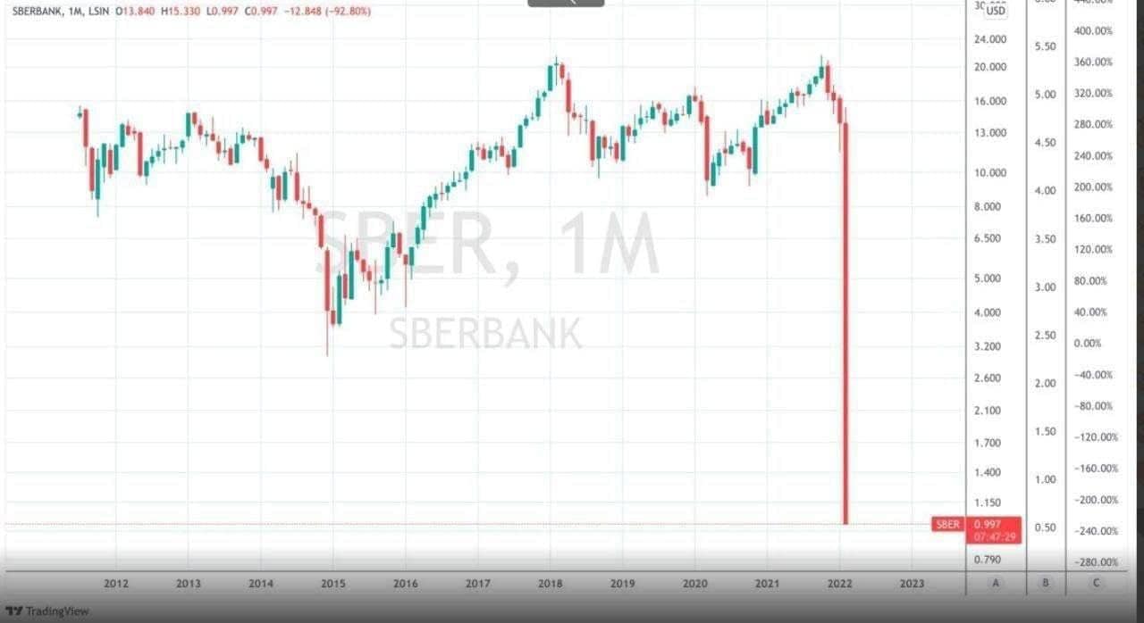 Sberbank.jpg