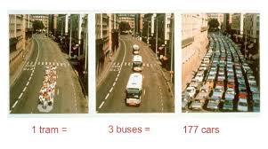 traffic_saving_of_trams.jpg
