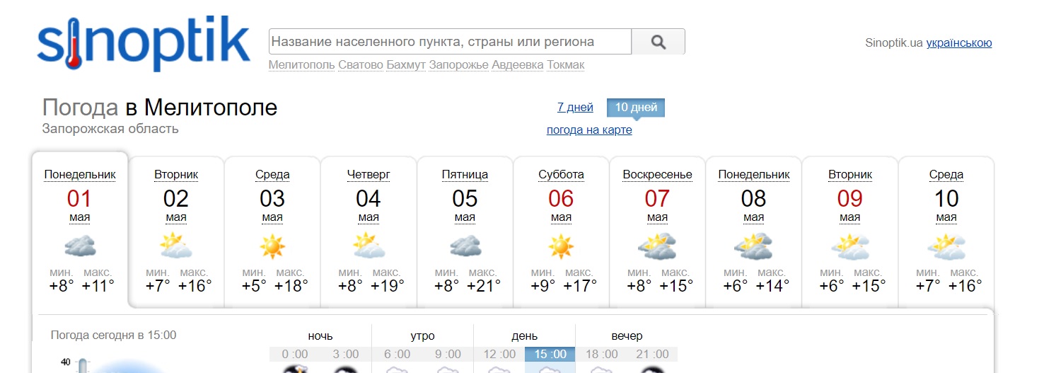 Погода в симферополе на июль 2024. Синоптик ру. Погода Днепр. Sinoptik ЦАЛЬКА. Sinoptik Bujakan.
