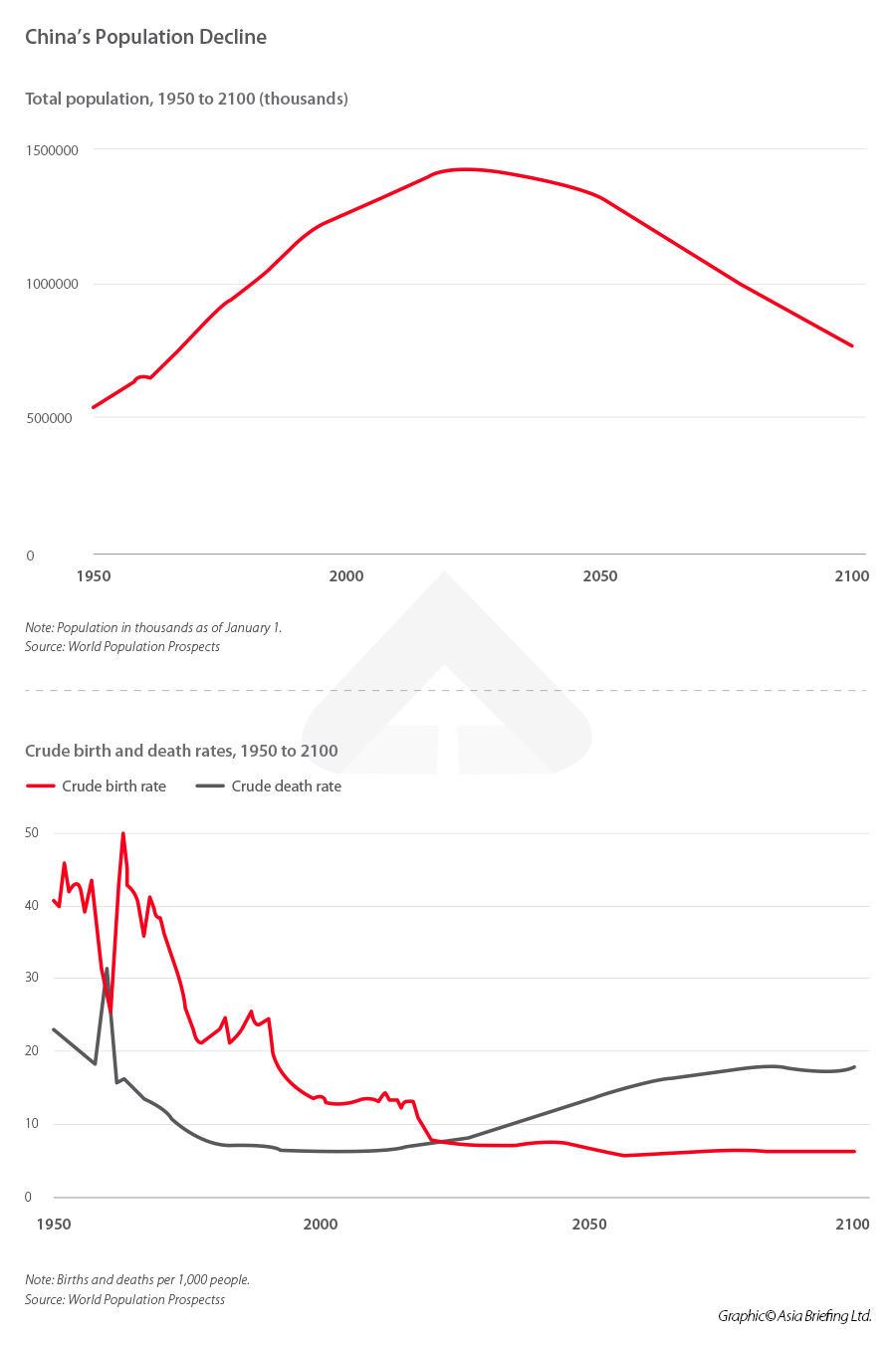 Chinas_Population_Decline_1.jpg