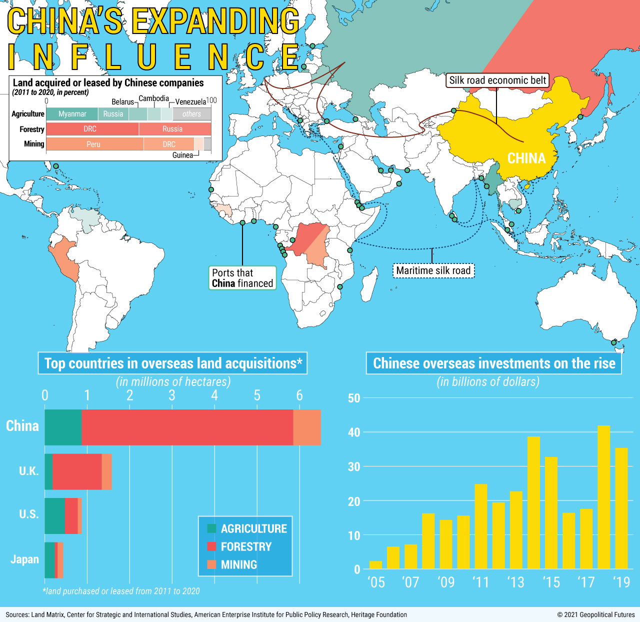 China_Land_Hoarding.jpg