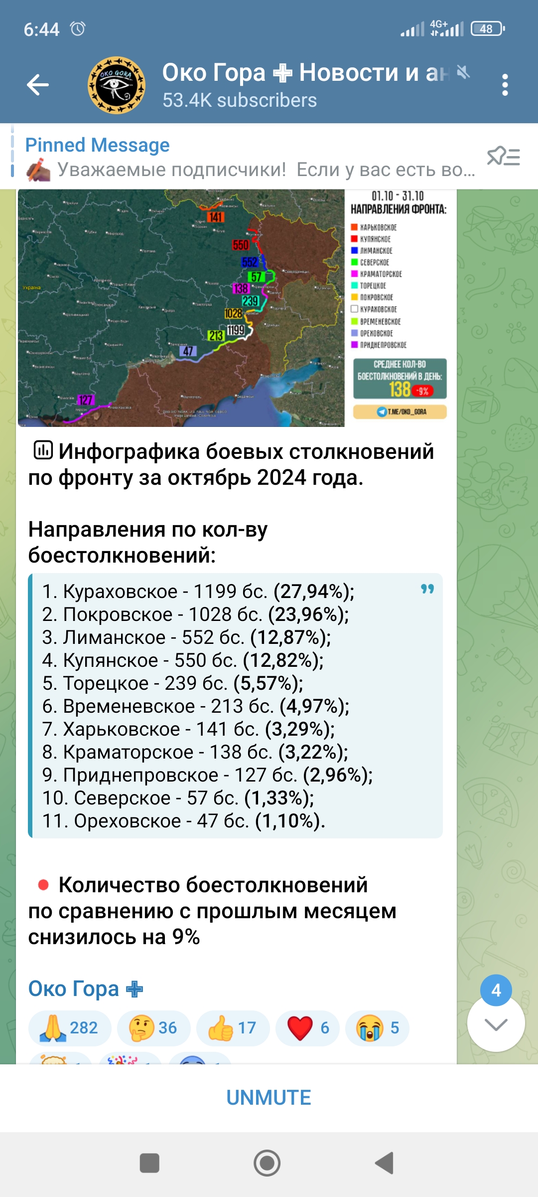 Screenshot_2024_11_06_06_44_59_859_org.telegram.messenger.jpg