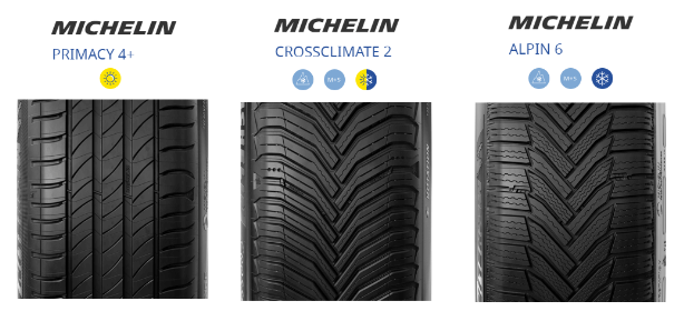 michelin_tyre_tread_patterns_all_season.png