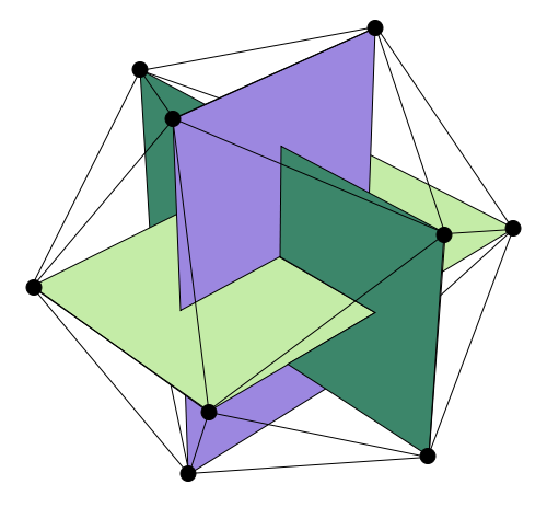 Icosahedron_golden_rectangles.svg.png