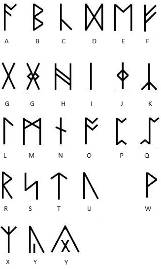 Viking_Writing.jpg