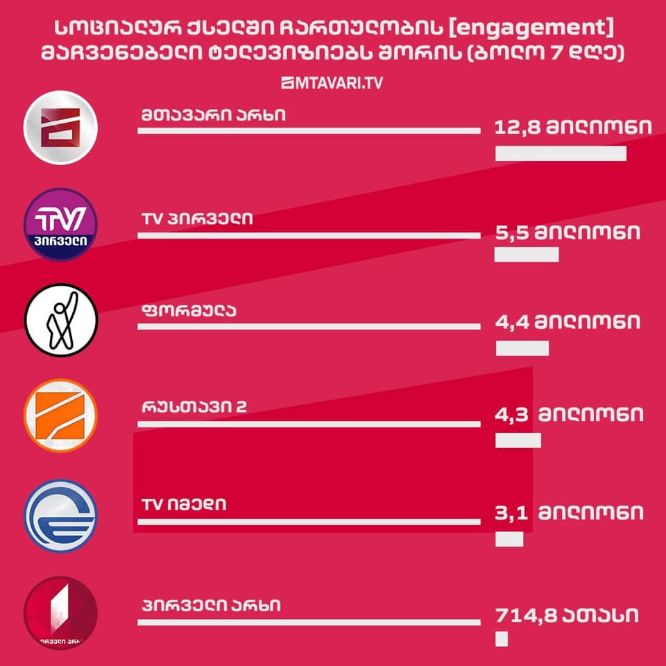 ratings.jpg