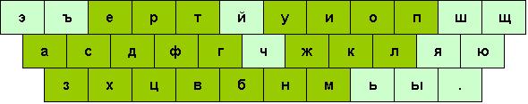 keyboardlayaout.JPG