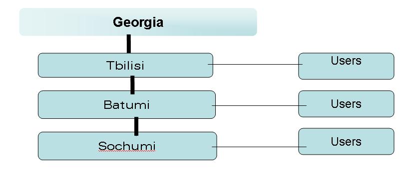ou1.JPG