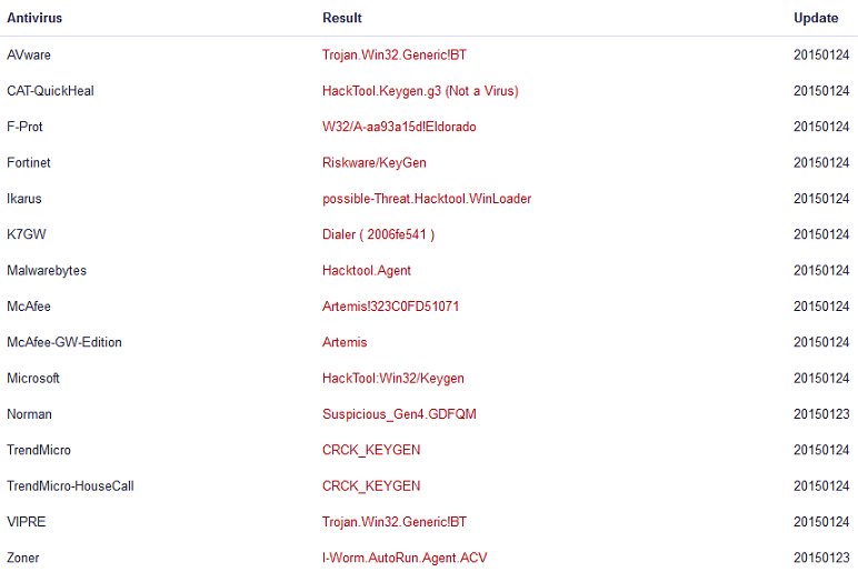 virustotal.jpg