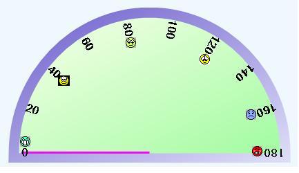 bogma_meter.JPG