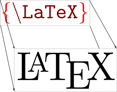 LaTeX_cover.svg.png