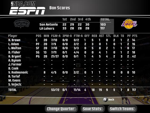 Lakersspurs.JPG