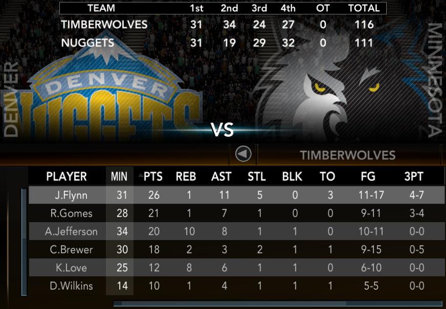 TWOLVES.JPG