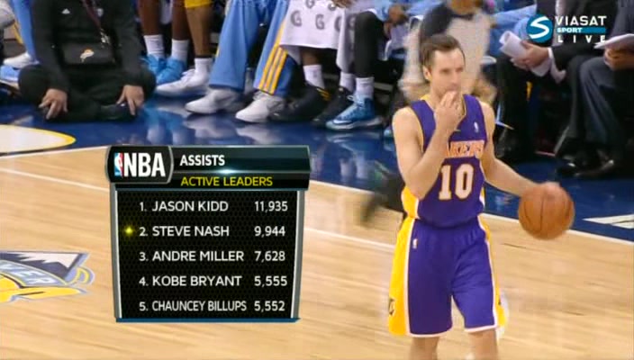 26.12.12_._Los_Angeles_Lakers___Denver_Nuggets.AVI_20121228_004347.jpg