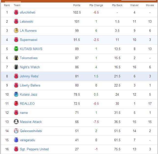 nba_A.JPG