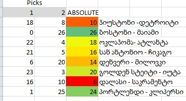 Stats.jpg