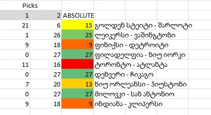 Stats.jpg