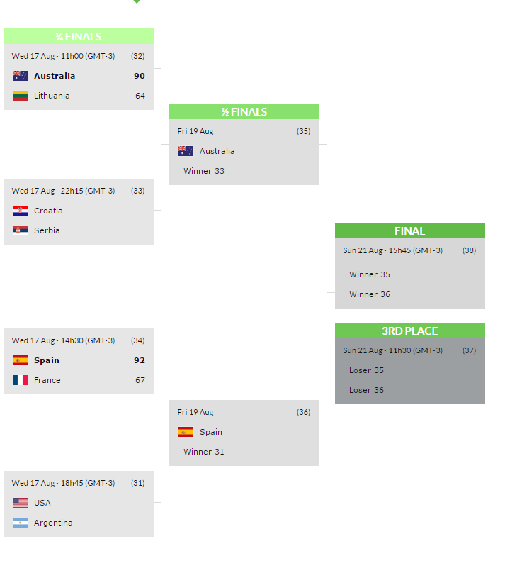 Rio_Basketball.png