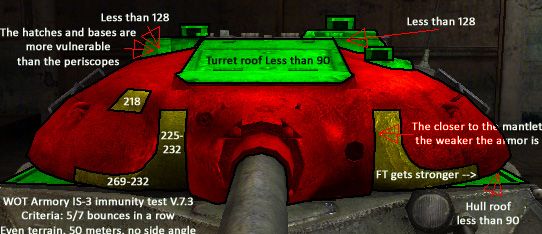 is_3_turret_armor.jpg