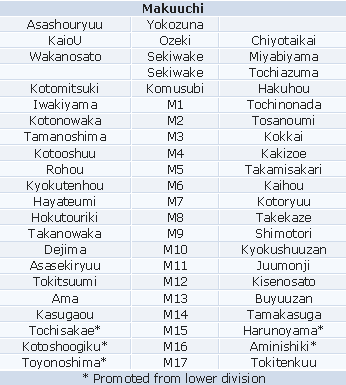 Banzuke_Small.gif