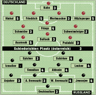 aufstellung__400_property_Bild.gif