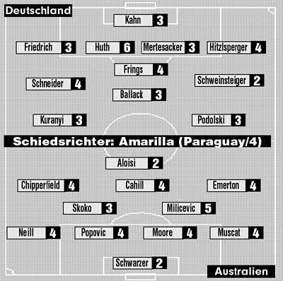 zeugnis_property_Bild.jpg