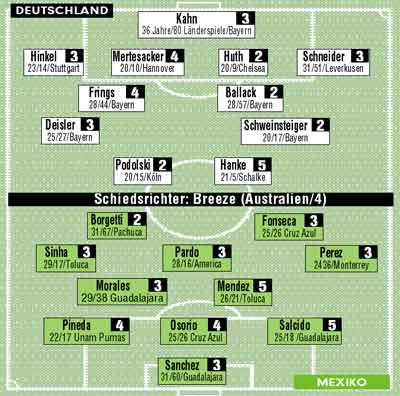 B__spielerzeugnis_property_Bild.jpg