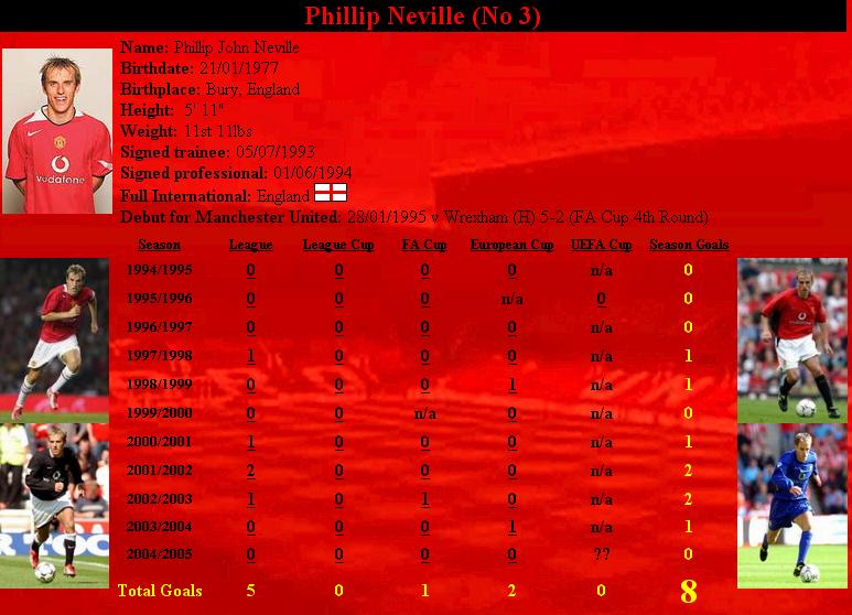 phil_neville.JPG