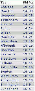 epl.gif