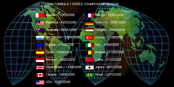 F1_2006_Championship.gif