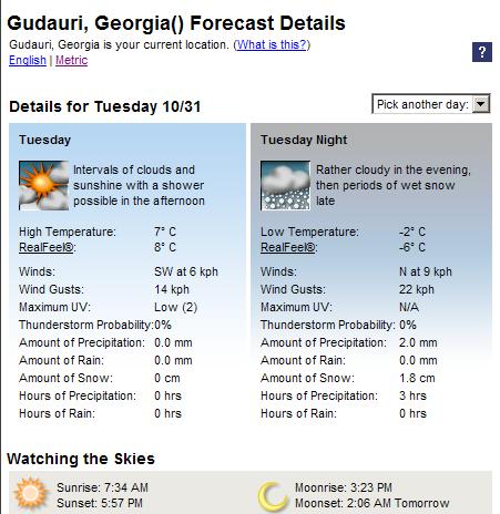 Gudauri.JPG