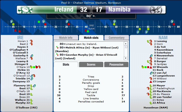Irland_Namibia_32_17.gif