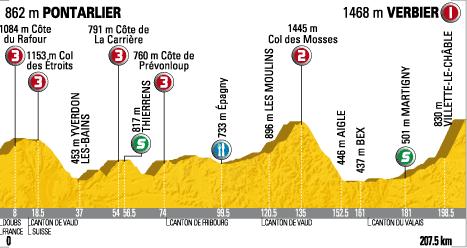 15e_etape_2.jpg