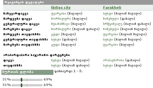 tbiliso.JPG