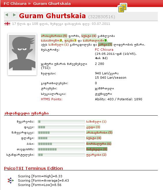 guram.JPG