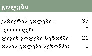 garse.jpg