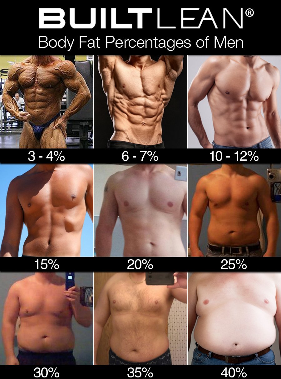 body_fat_percentage_men_1_.jpg